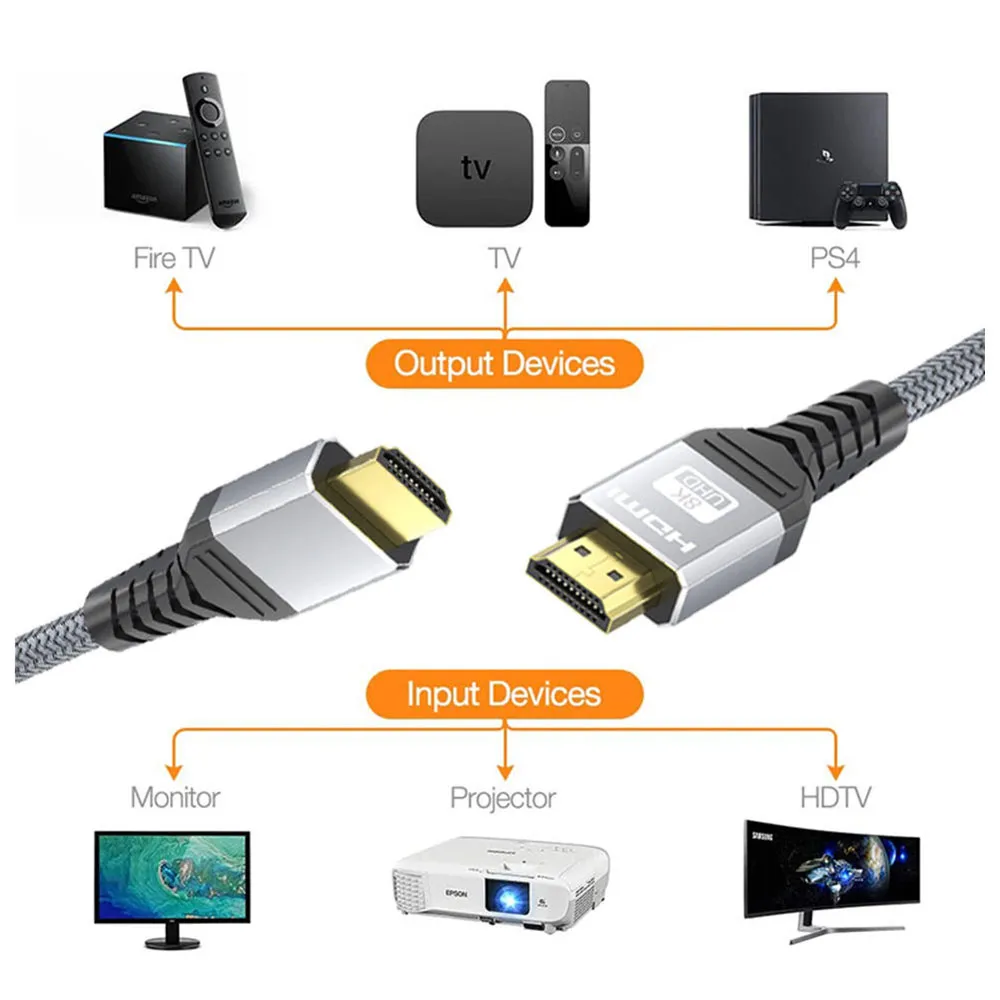 HDMI Applications