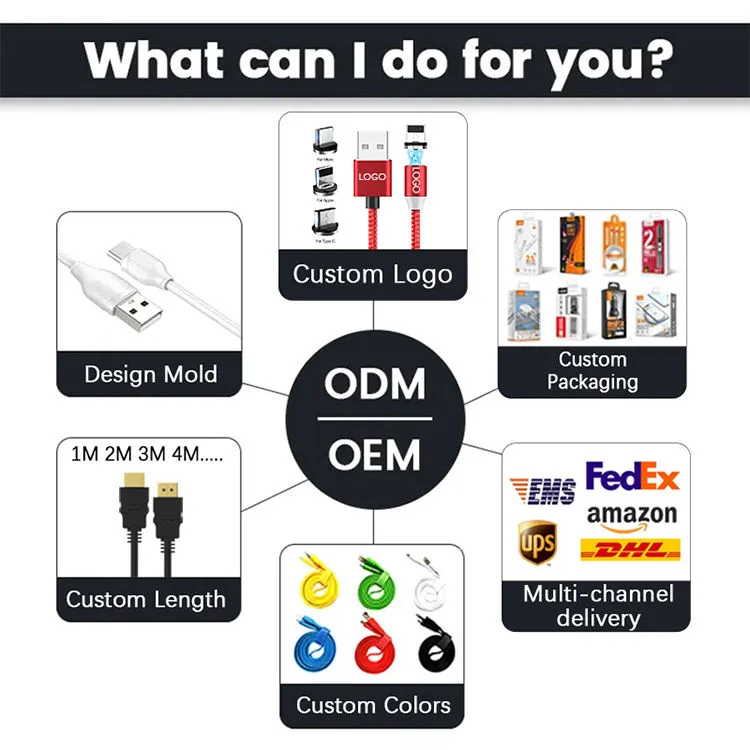OEM ODM