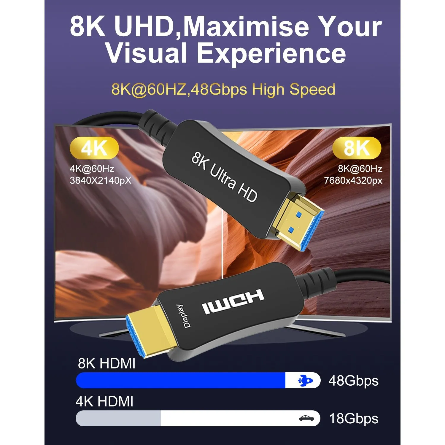 AOC HDMI ZG-8KAOCHD001-5