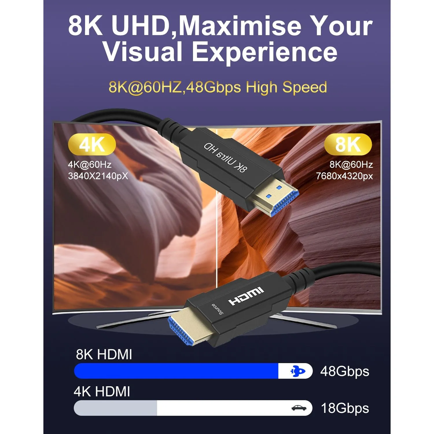 AOC HDMI ZG-8KAOCHD002-5