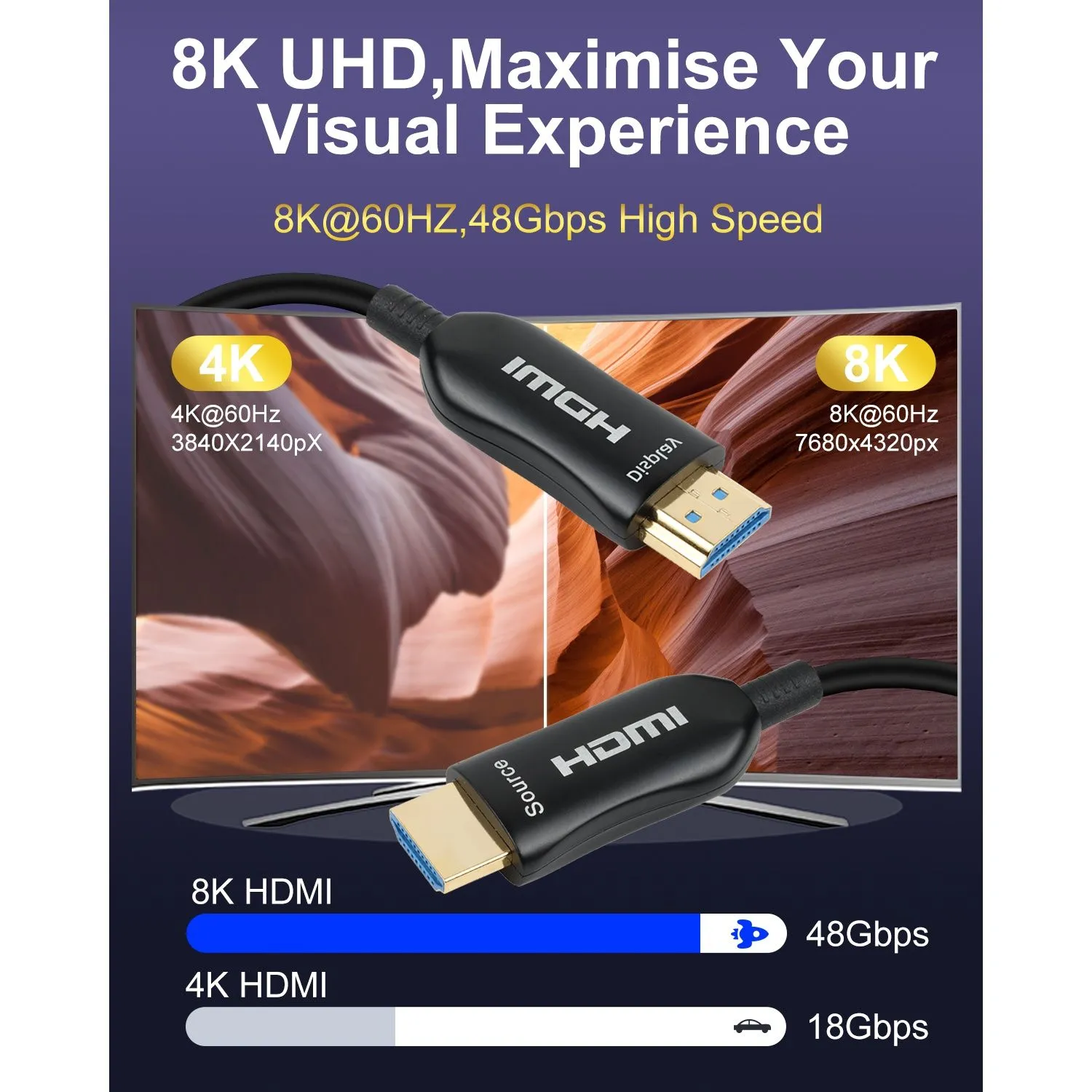 AOC HDMI ZG-8KAOCHD003-5