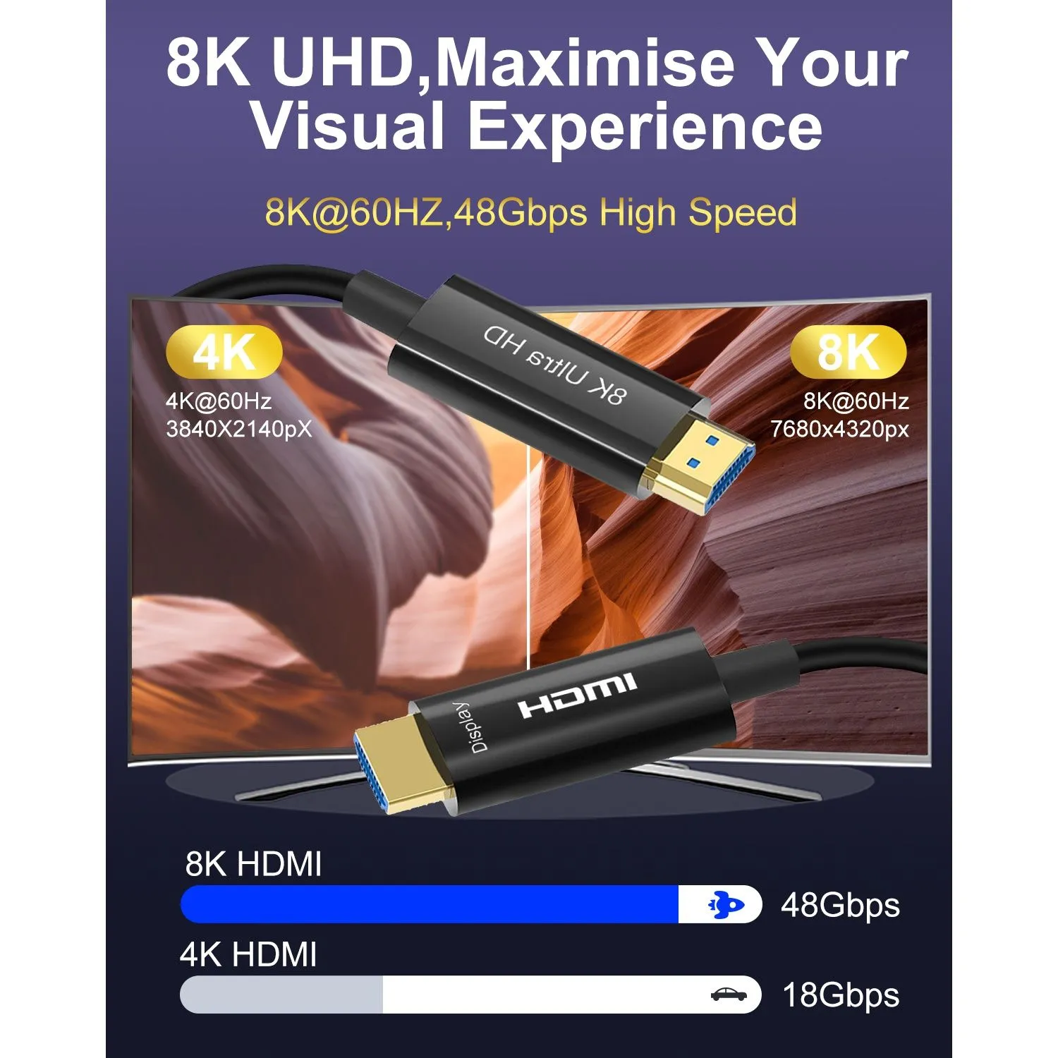 AOC　HDMI　ZG-8KAOCHD007-5