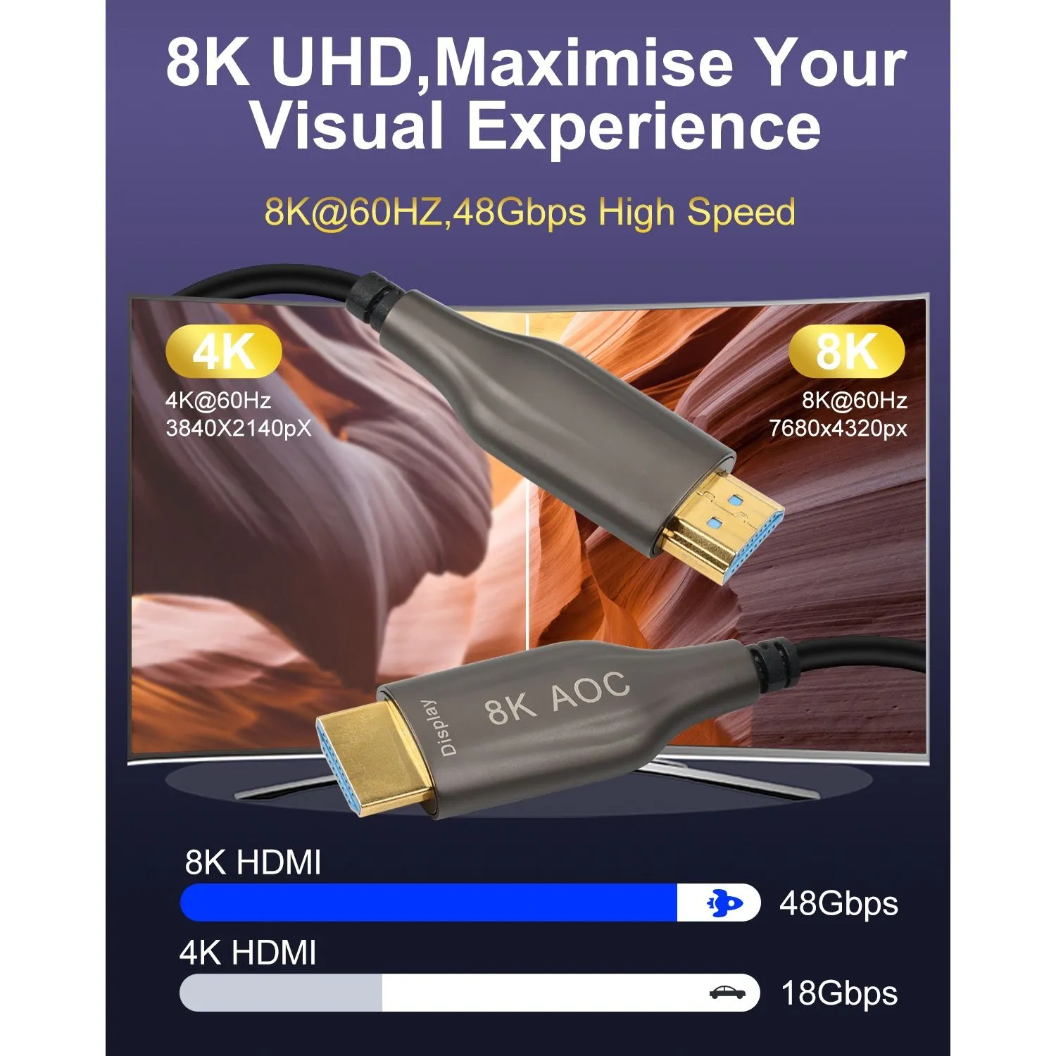 AOC HDMI ZG-8KAOCHD009-5
