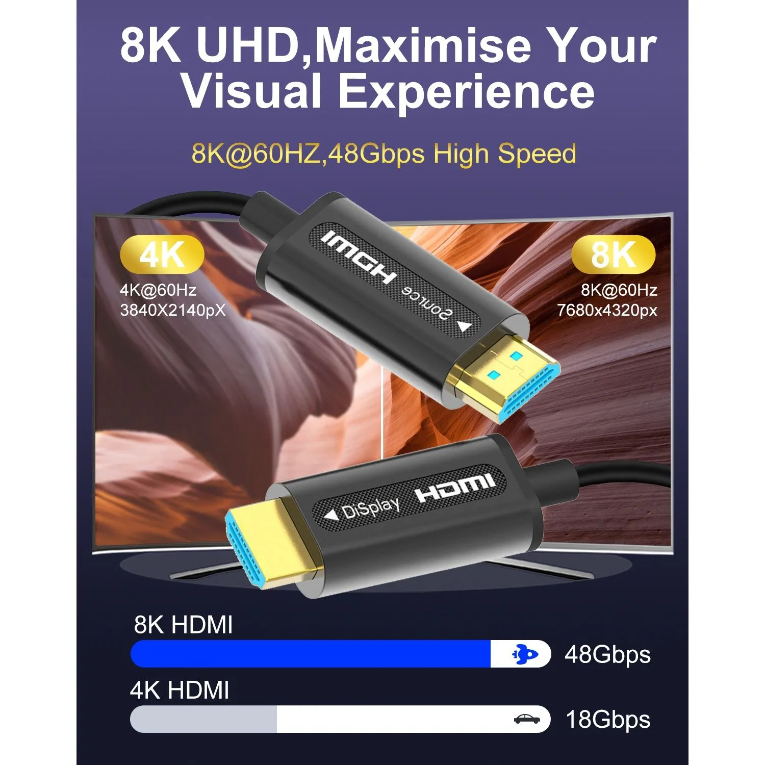AOC HDMI ZG-8KAOCHD012-5