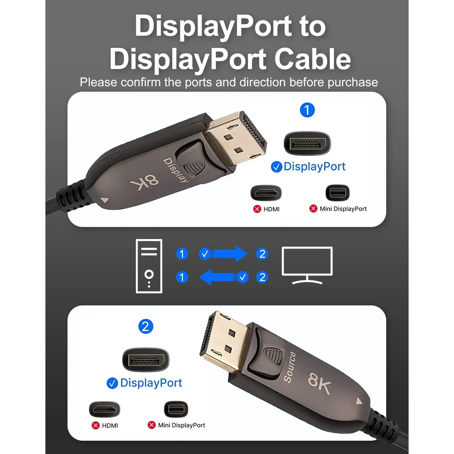 AOCDP CBALE scene graph ZG-MH1(4)