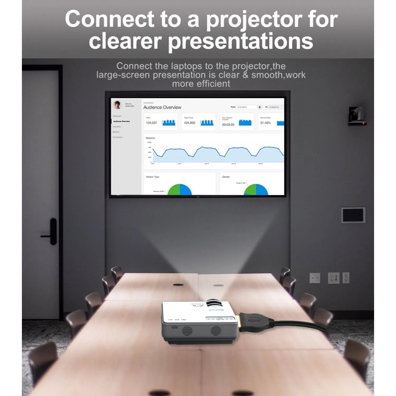 HDMI 2.0 ZG-4KHDB005-6