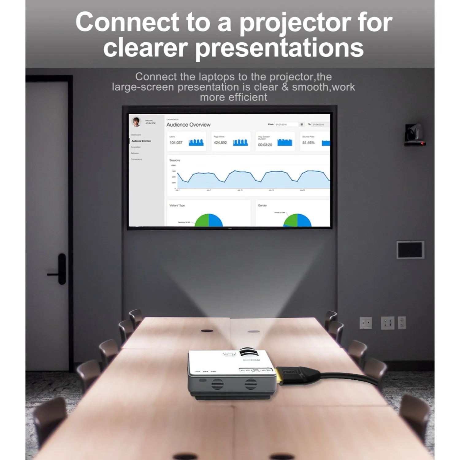 HDMI 2.0 ZG-4KHDB008-6