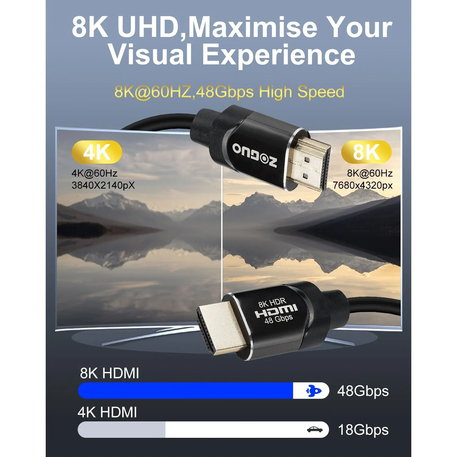 HDMI 2.1 ZG-8KHDAL002-5