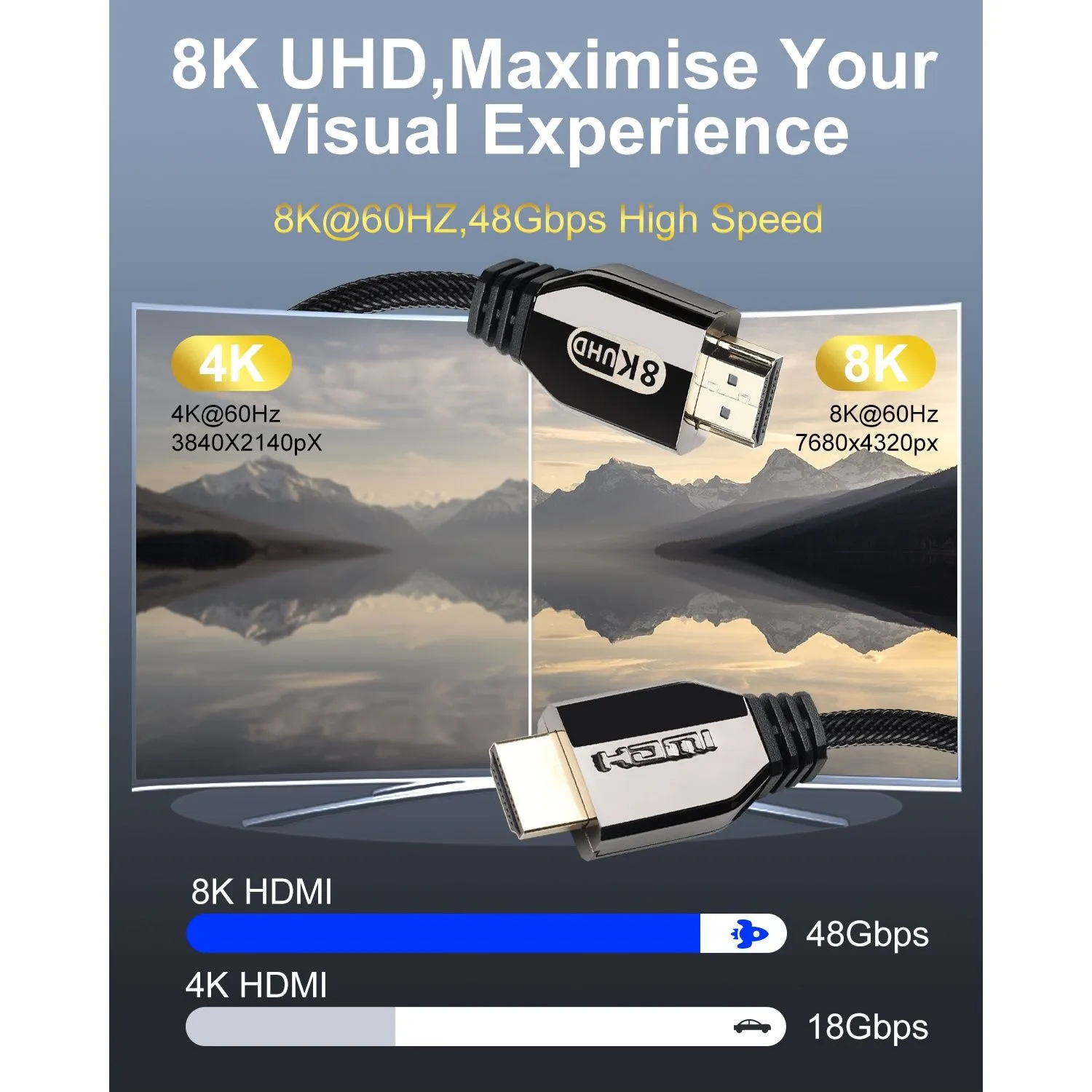 HDMI 2.1 ZG-8KHDAL002-5