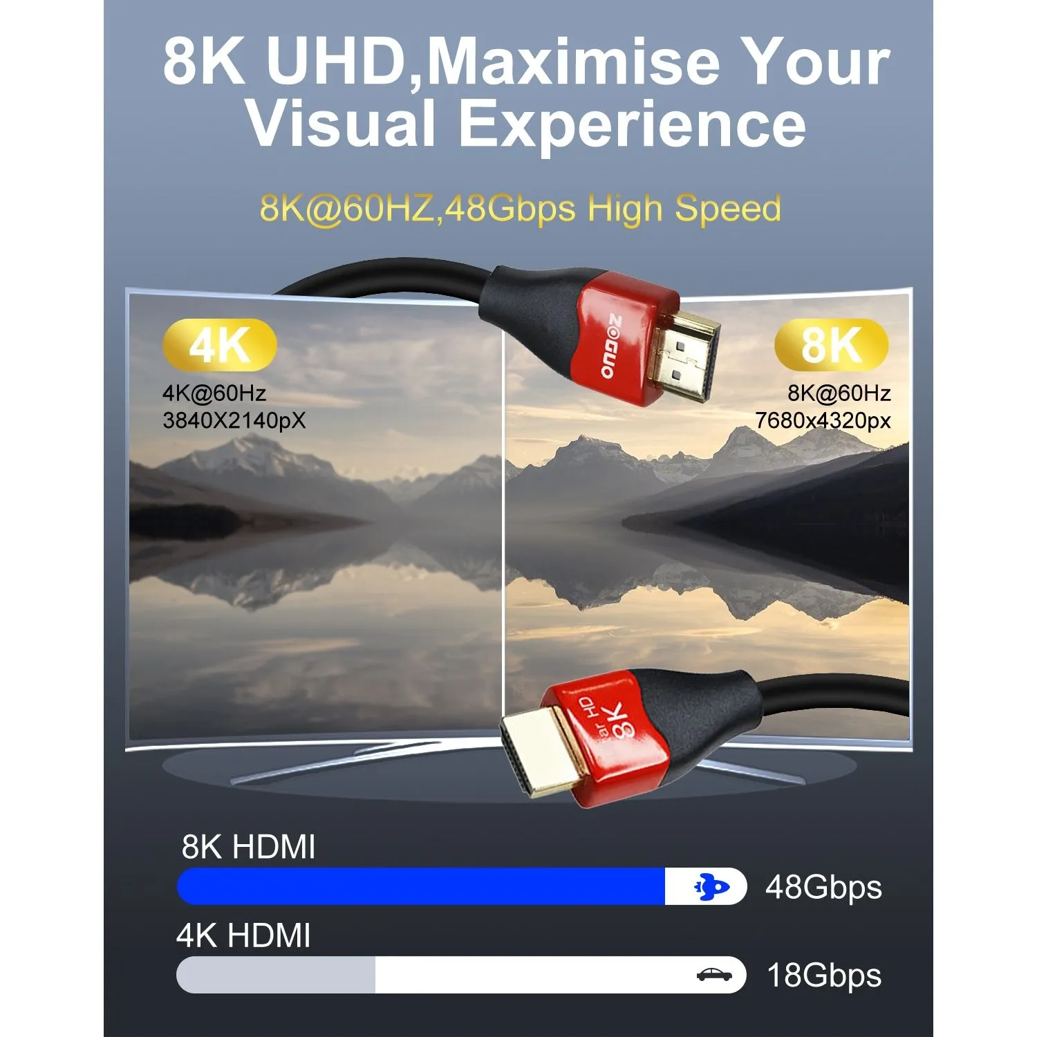 HDMI 2.1 ZG-8KHDAL002-5