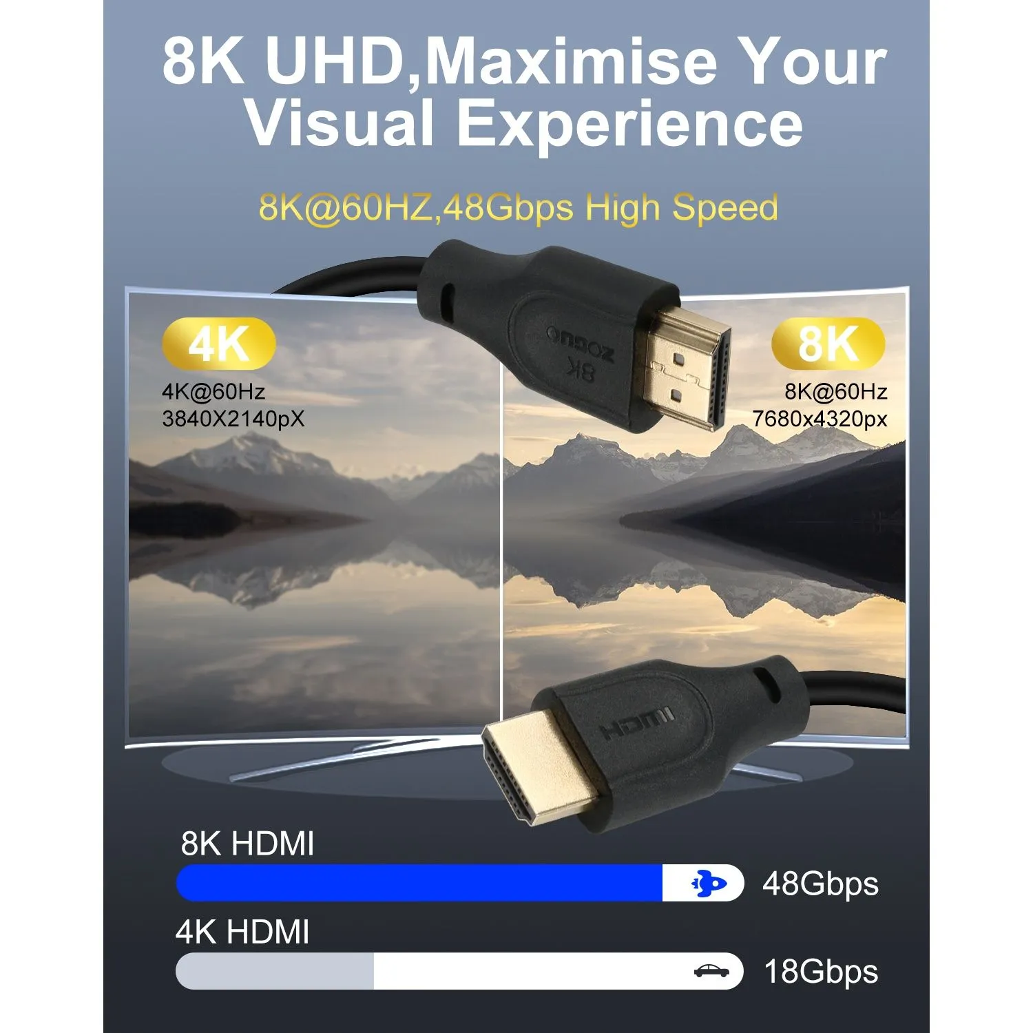 HDMI 2.1 ZG-8KHDB001-5