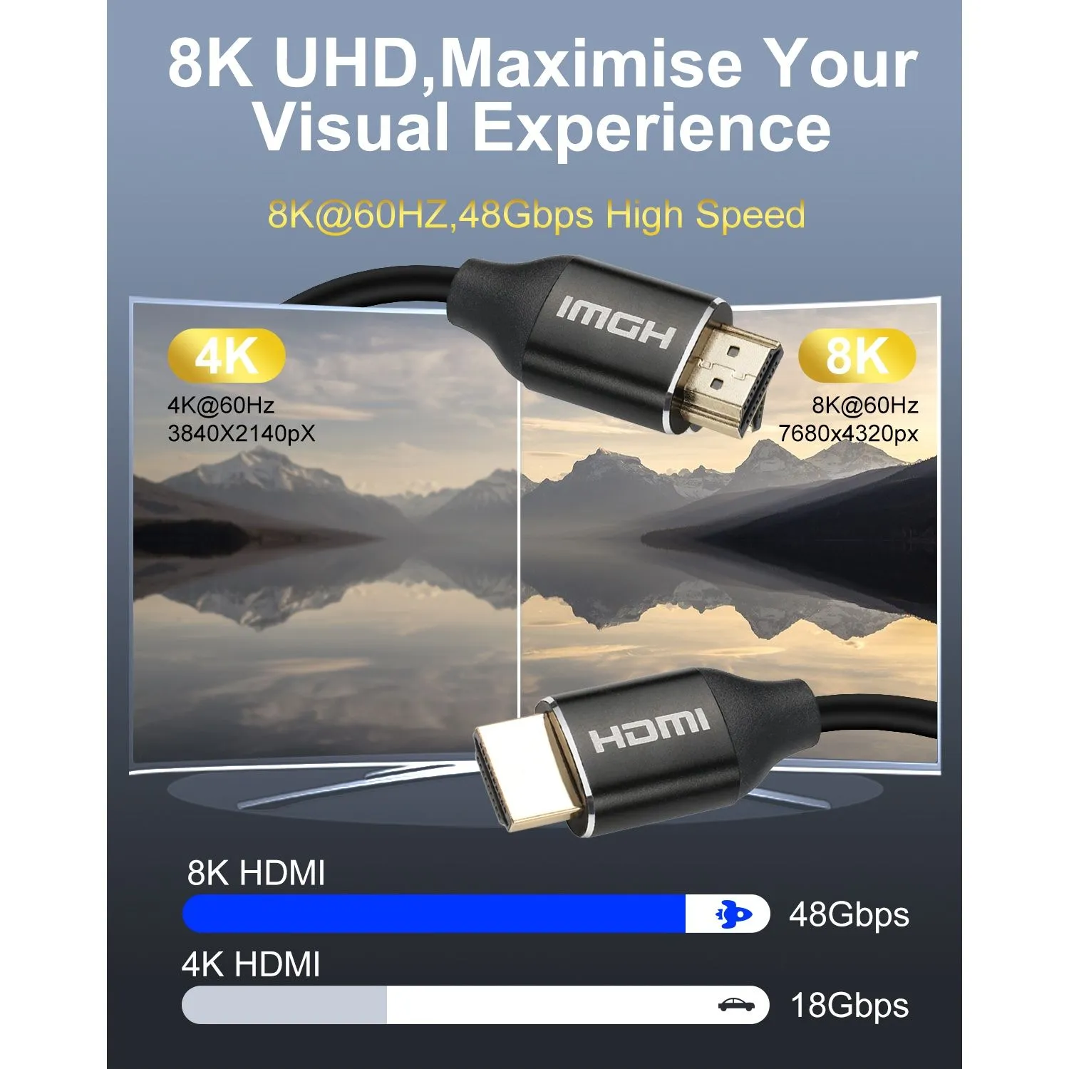 HDMI 2.1 ZG-8KHDM003-5