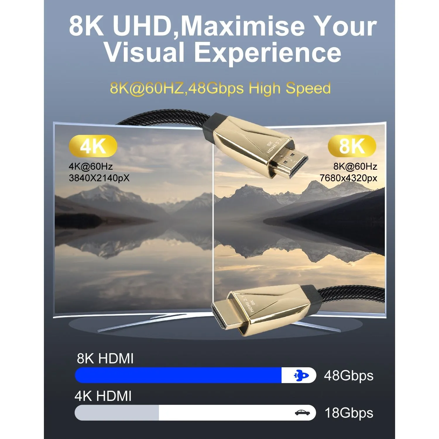 HDMI 2.1 ZG-8KHDM001-5