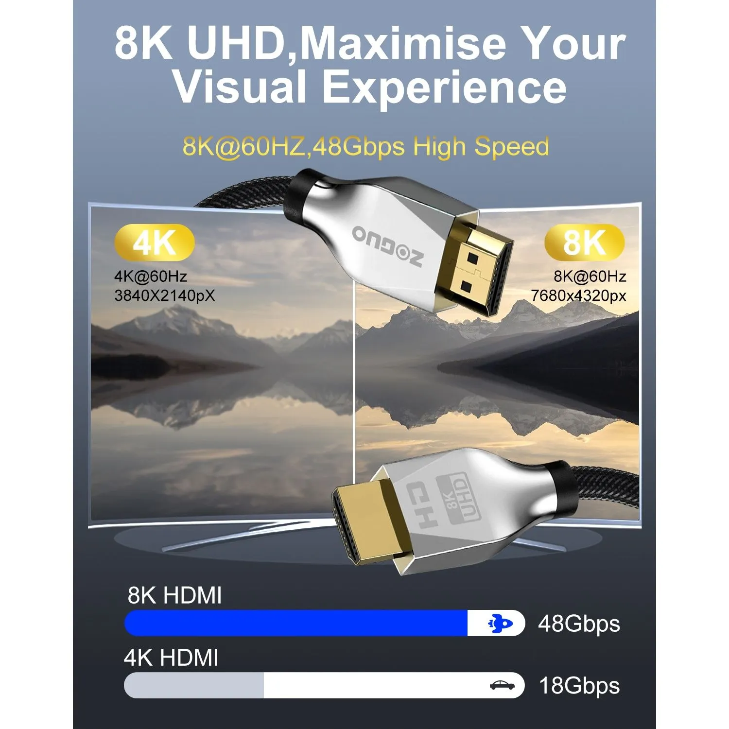 HDMI 2.1 ZG-8KHDM002-5