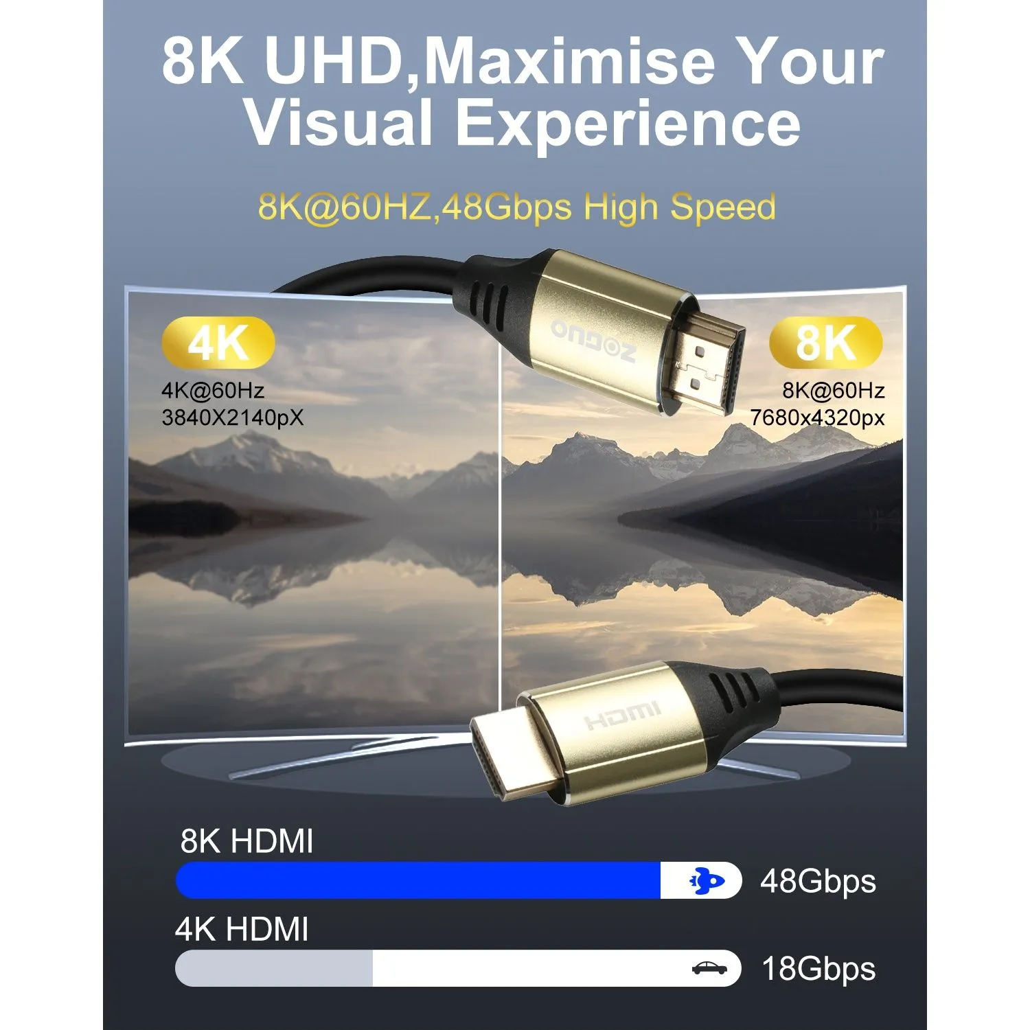 HDMI 2.1 ZG-8KHDMM001-5