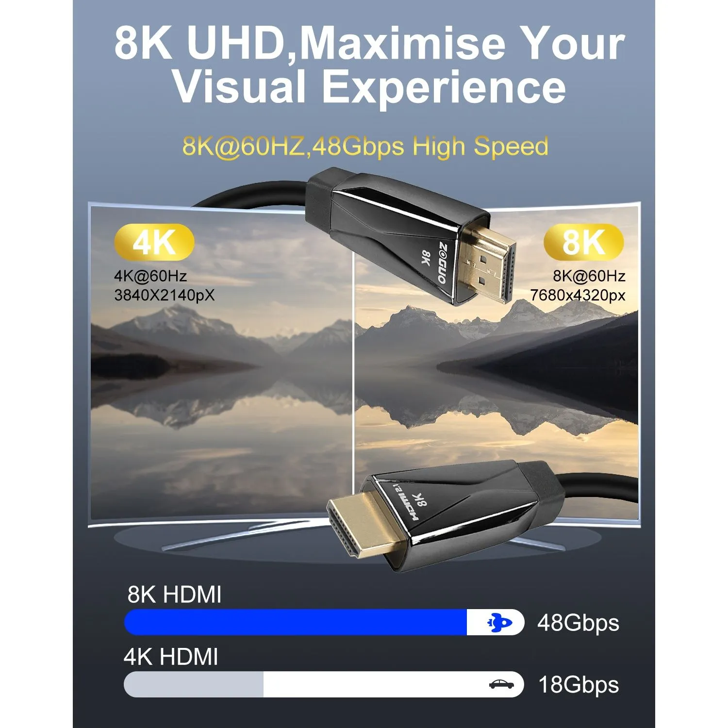 HDMI 2.1 ZG-8KHDMM008-5
