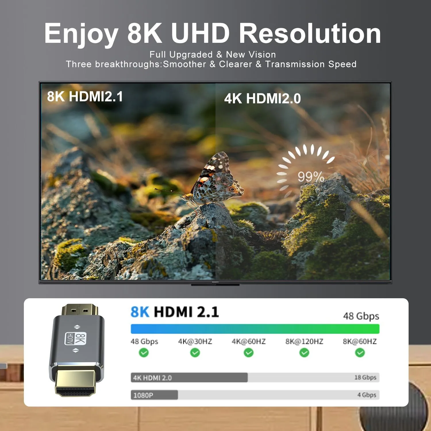 HDMI Adapter 8KHDA01-3