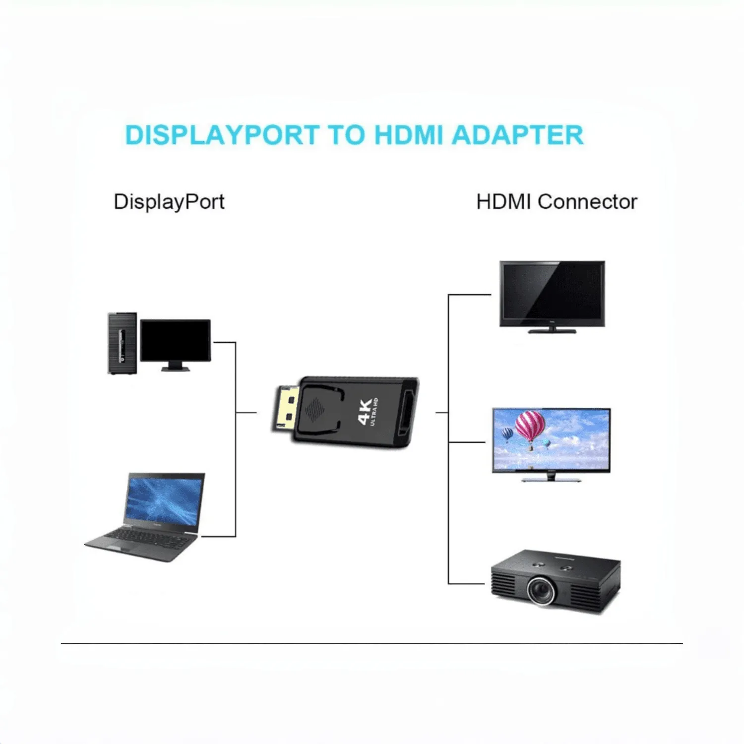 Other Adapter OA04-5