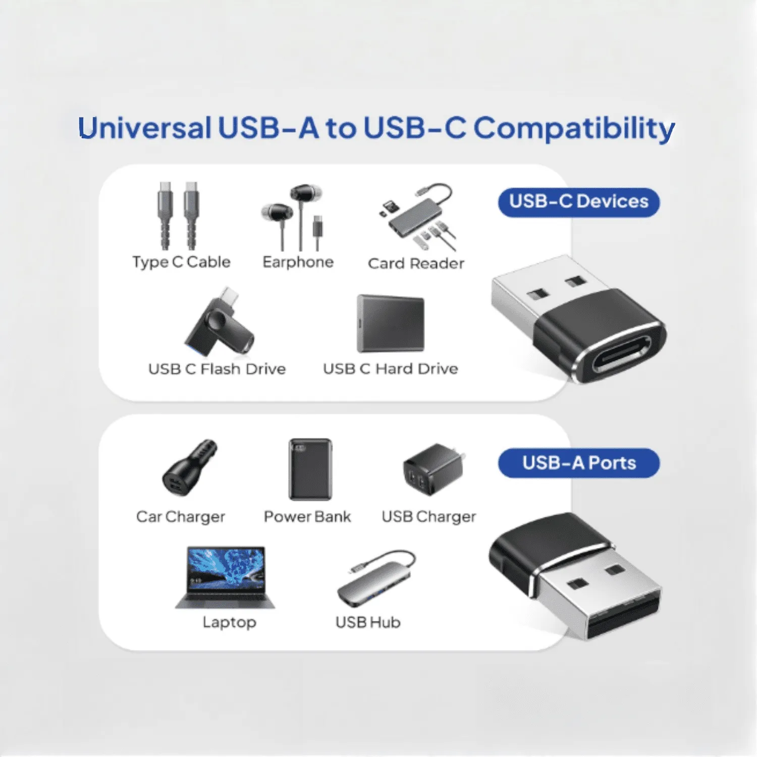 USB A Adapter UA01-5
