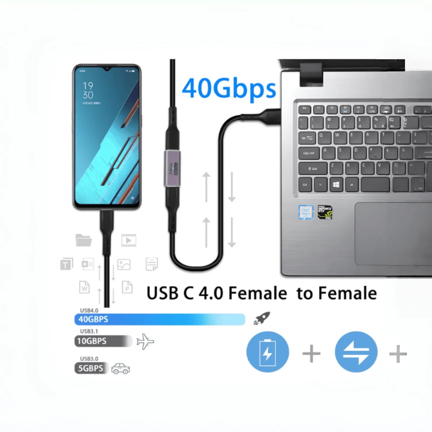 USB C Adapter UC02-2