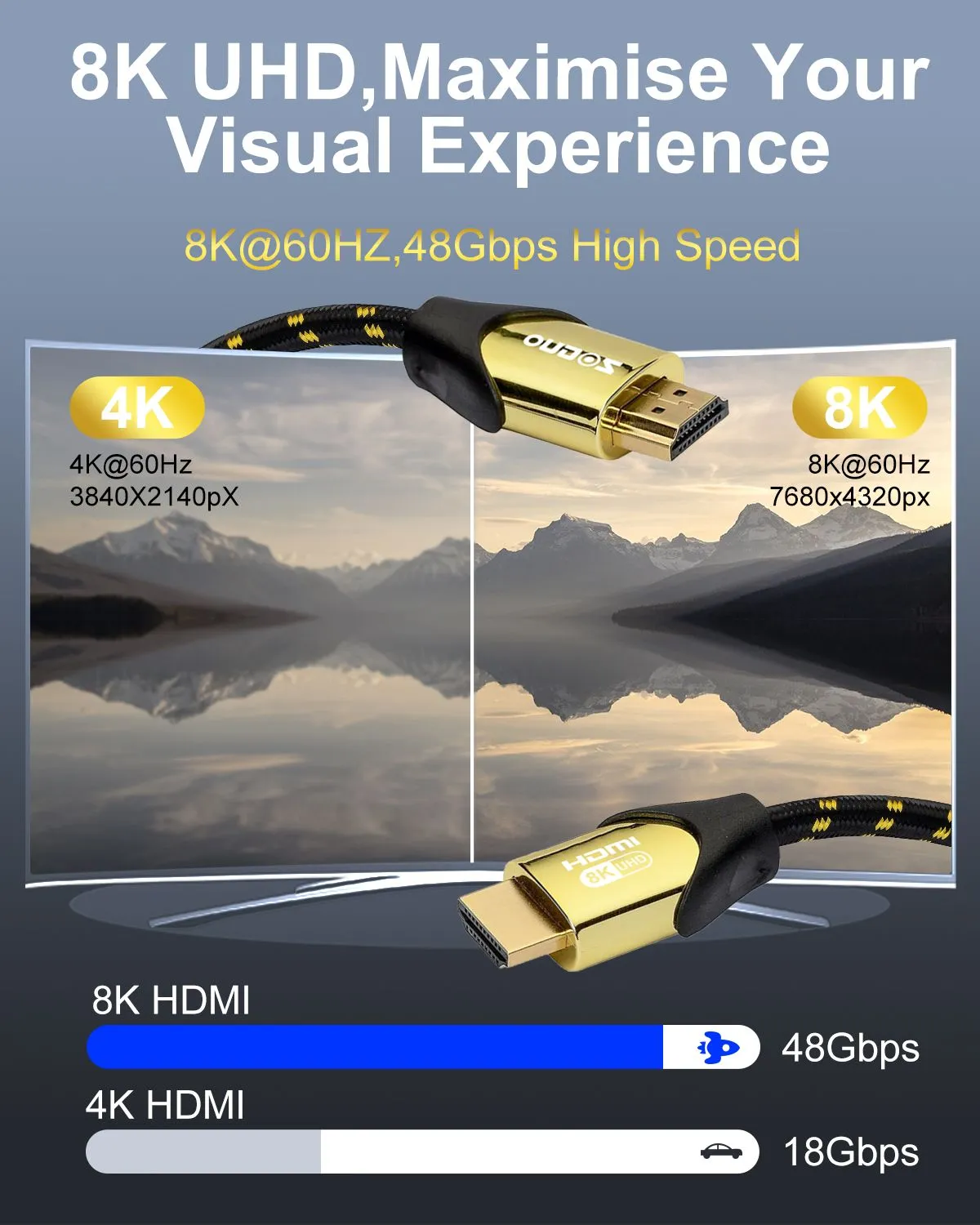 8K HDMI ZGHD18-7