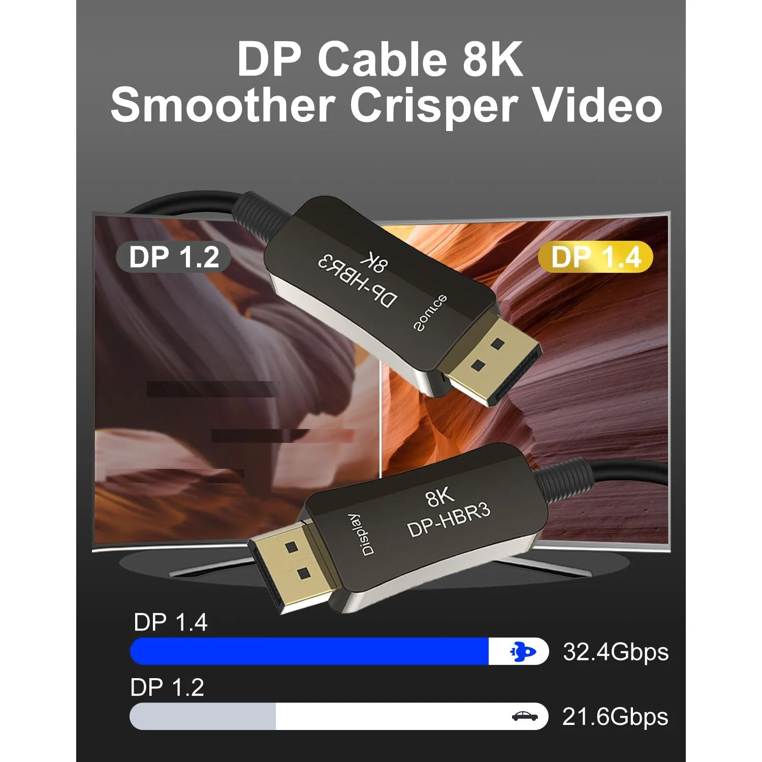 AOC DP 1.4 ZG-8KAOCDP001-5