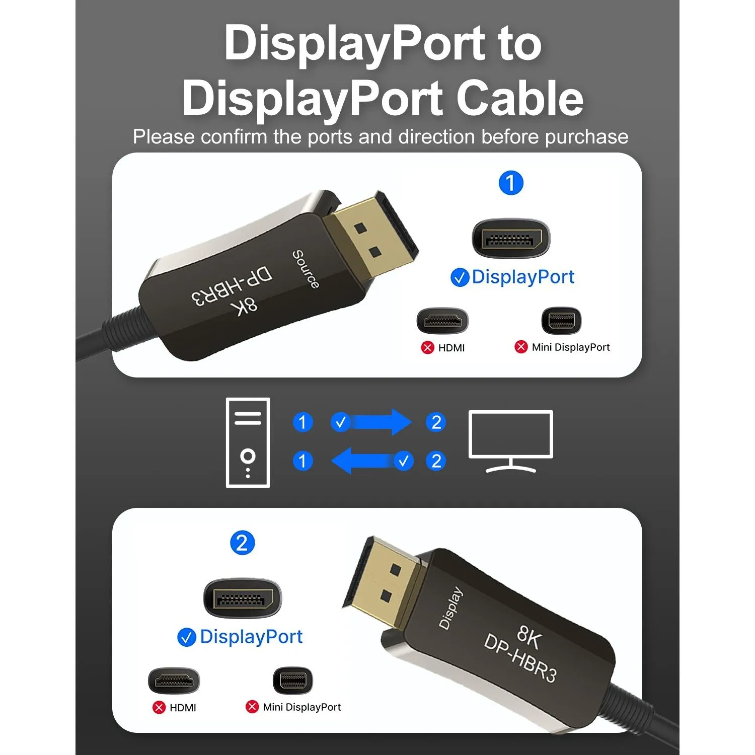 AOC DP 1.4 ZG-8KAOCDP001-7