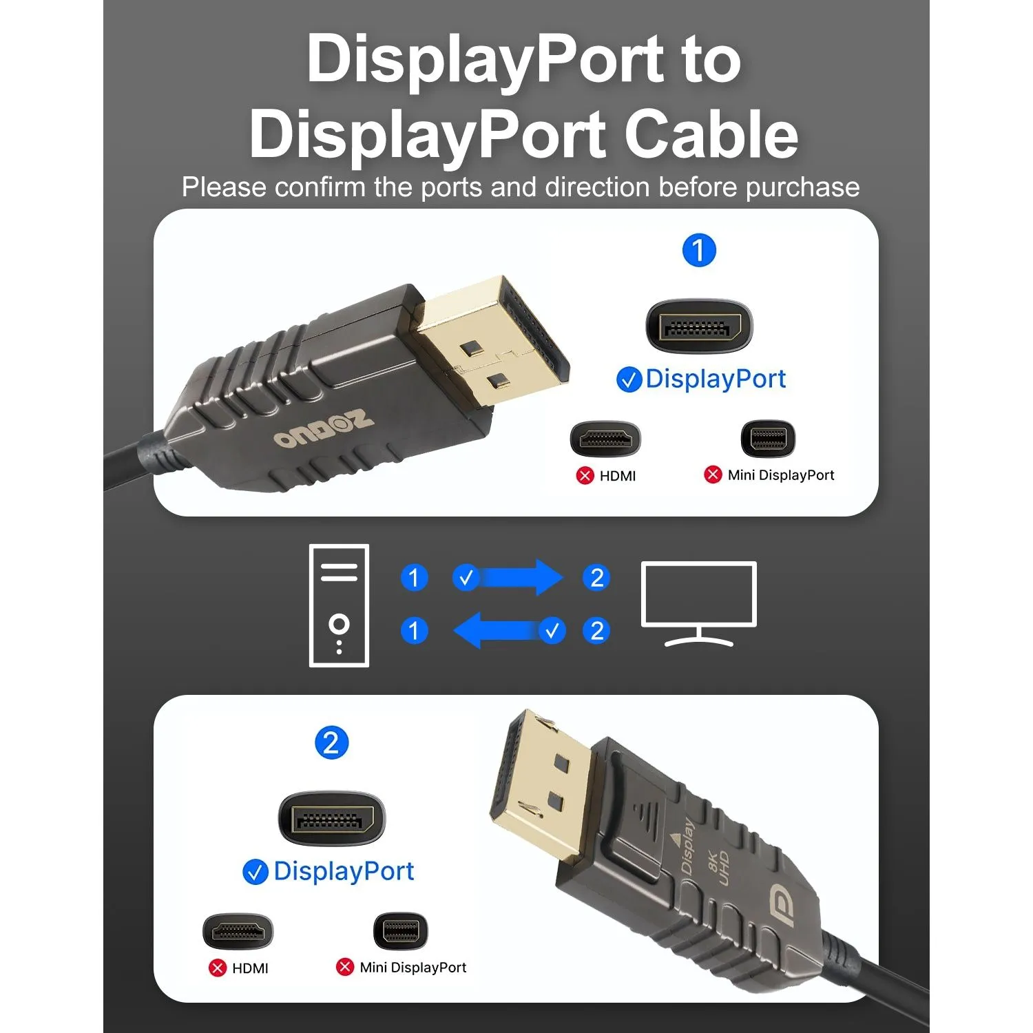 AOC DP 1.4 ZG-8KAOCDP003-7