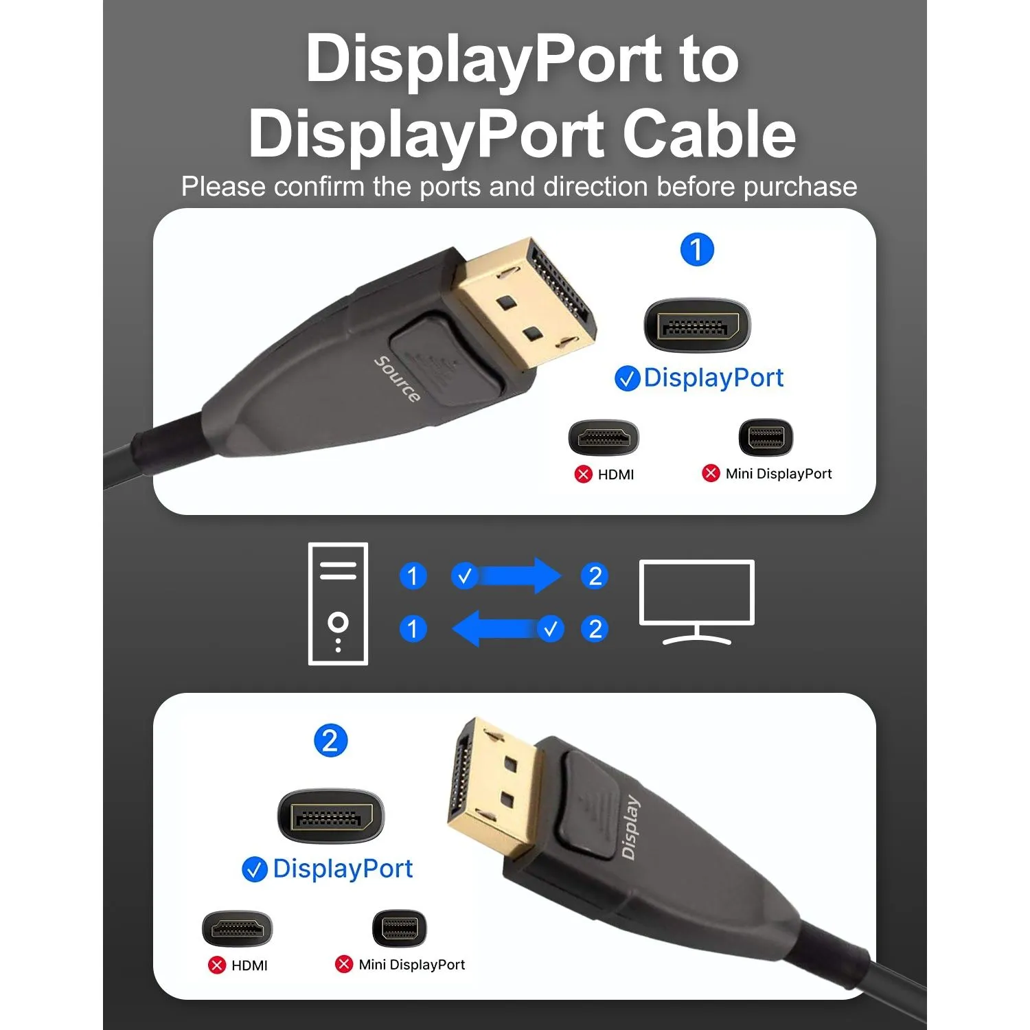 AOC DP 1.4 ZG-8KAOCDP004-7