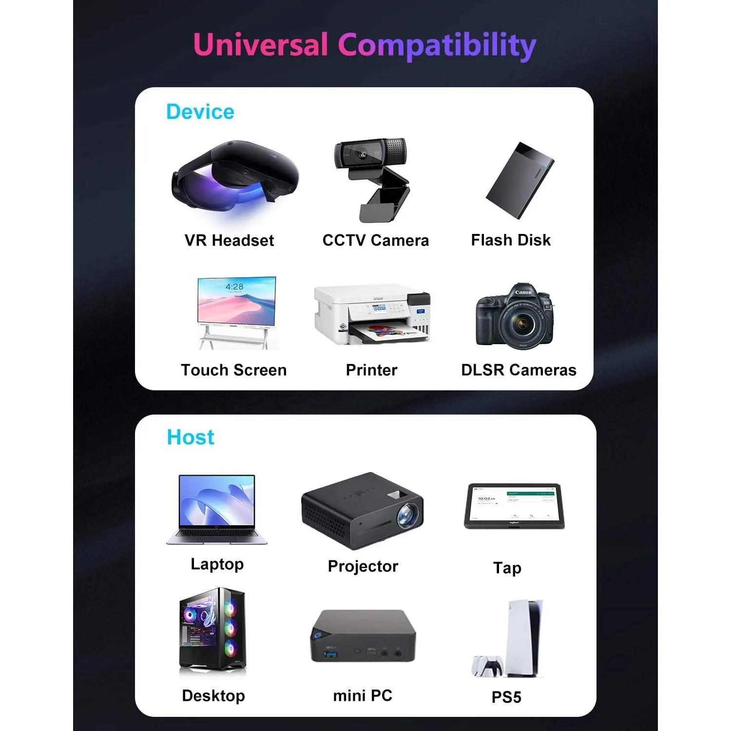 AOC USB ZG-AOCUSBAC001-6