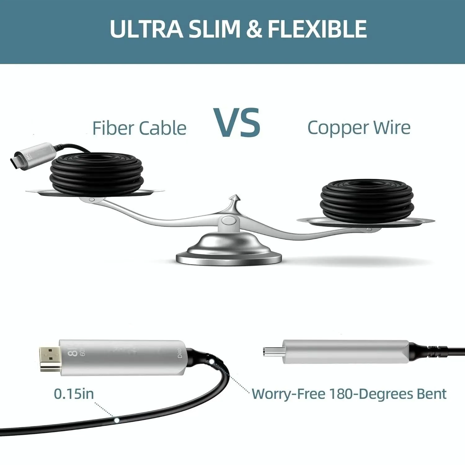 AOC USB ZG-AOCUSBHC003-3