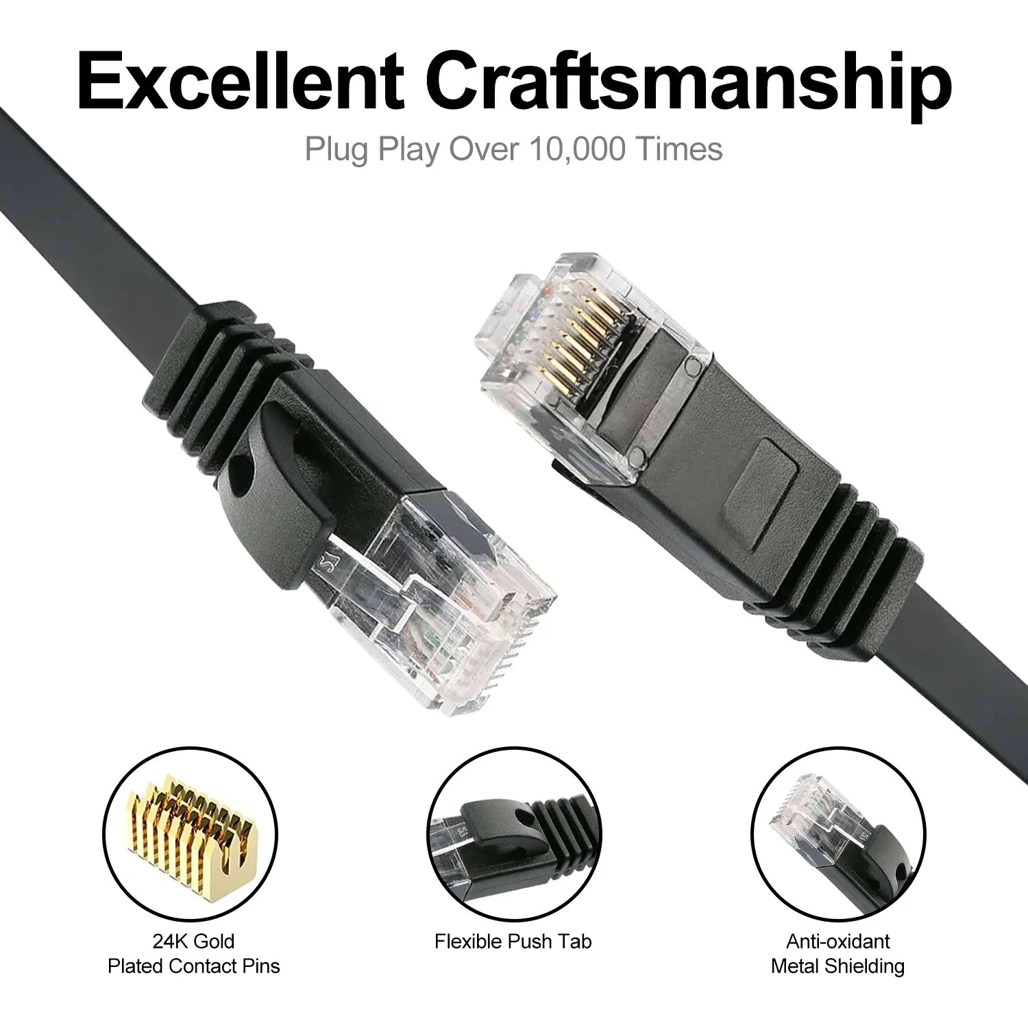 CAT6 Flat-04-详情4