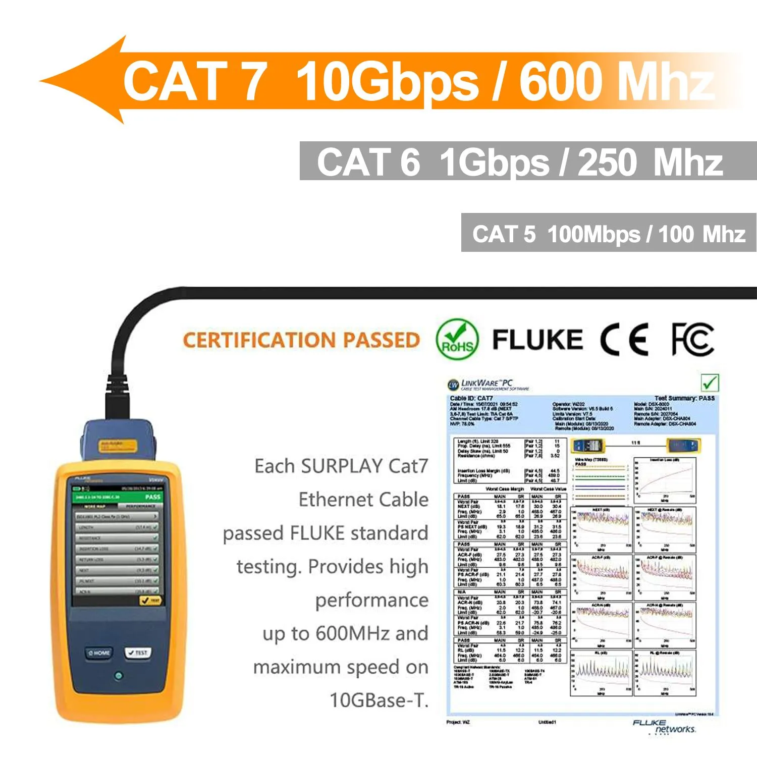 CAT7-02-详情5