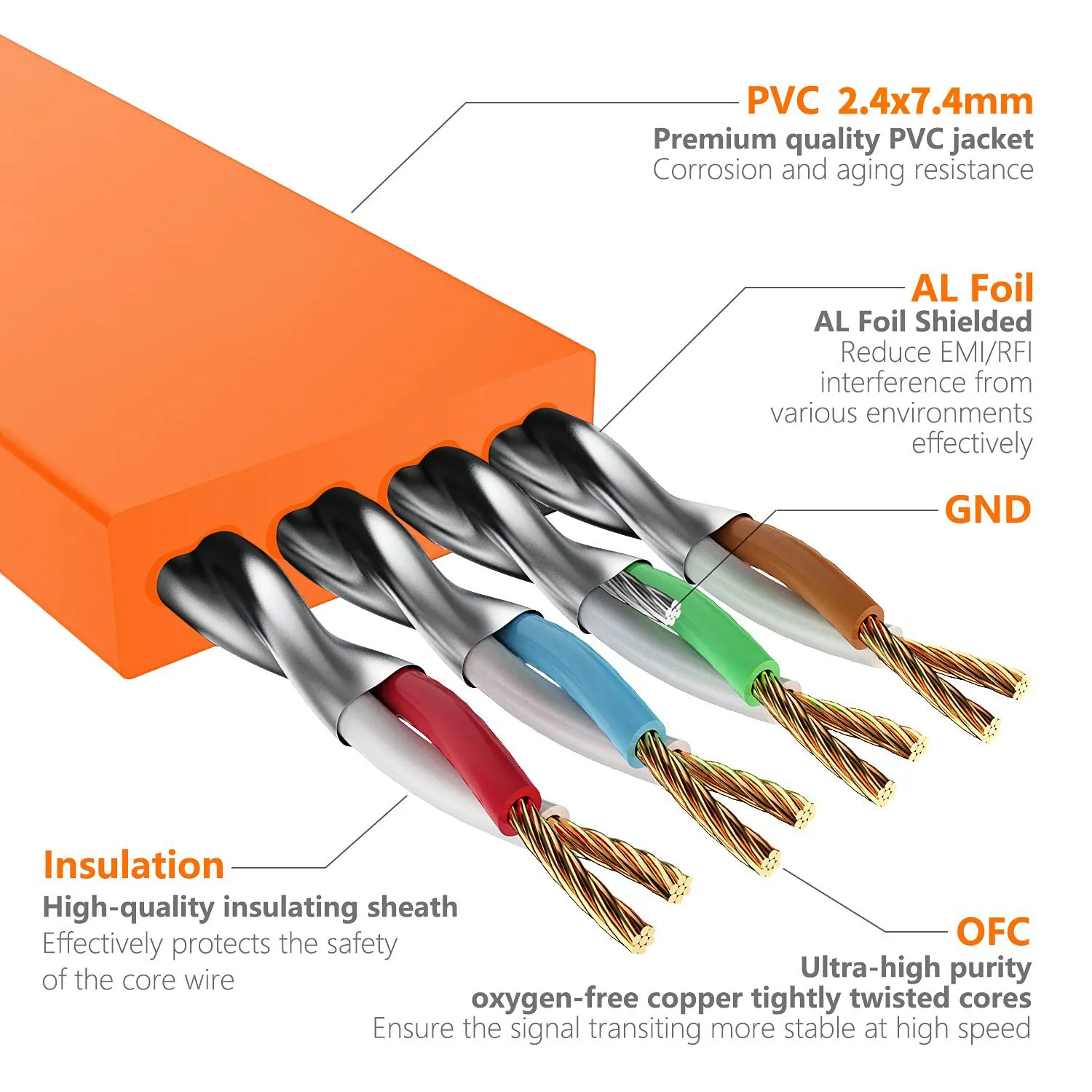 CAT7 Flat-04-详情2