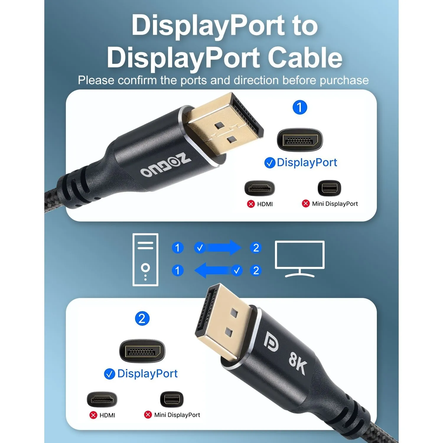 DP 1.4 ZG-8KDPMM002-6