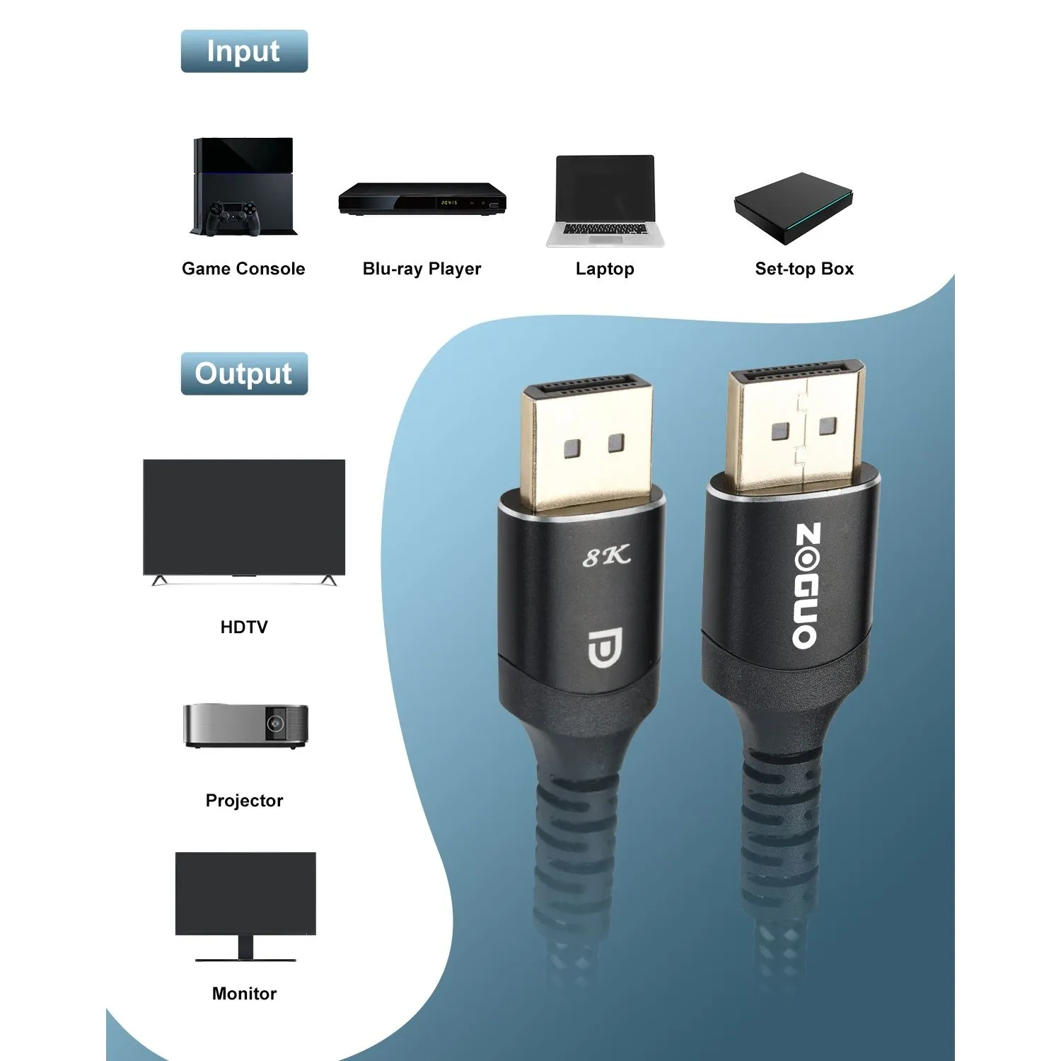 DP 1.4 ZG-8KDPMM003-7