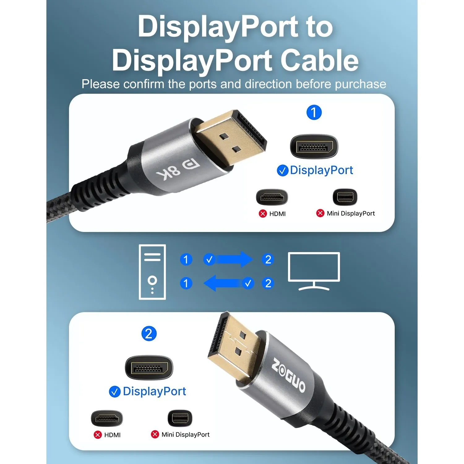 DP 1.4 ZG-8KDPMM006-5