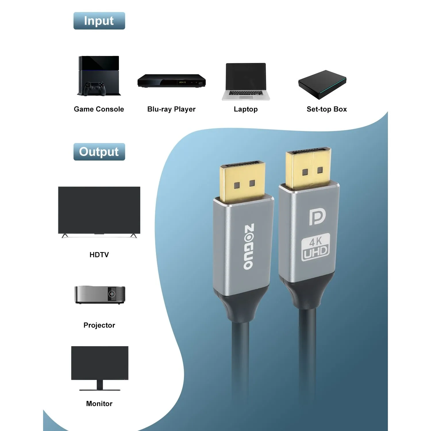 DP 1.4 ZG-8KDPMM007-7