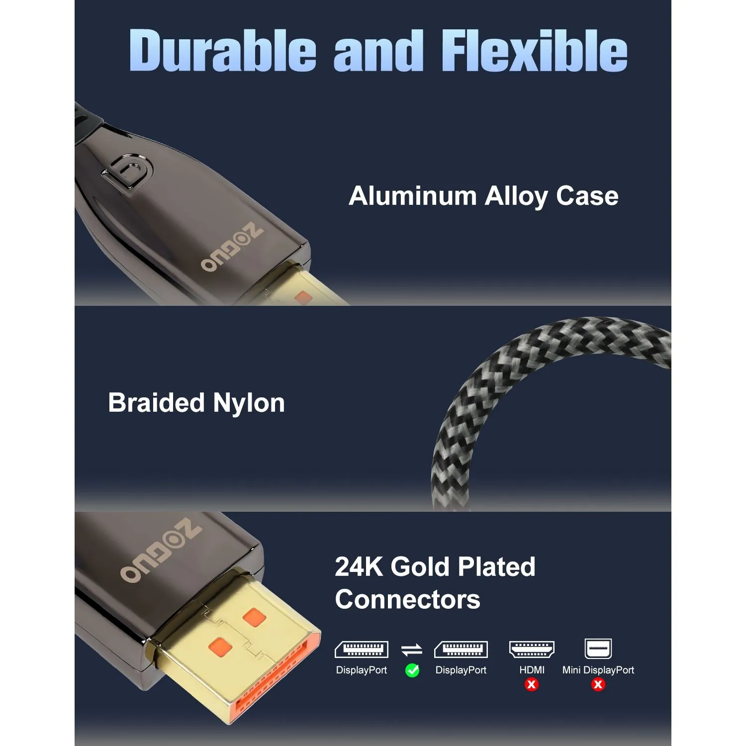 DP 2.1 ZG-16KDPMM02-6