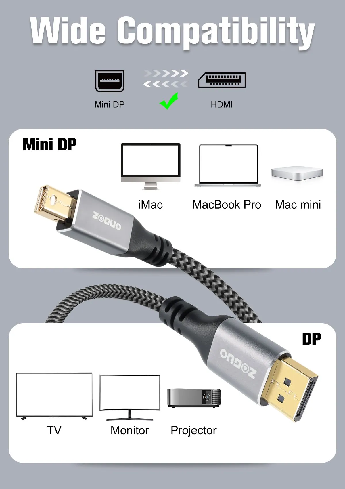 Mini DP TO DP ZGMM01-8