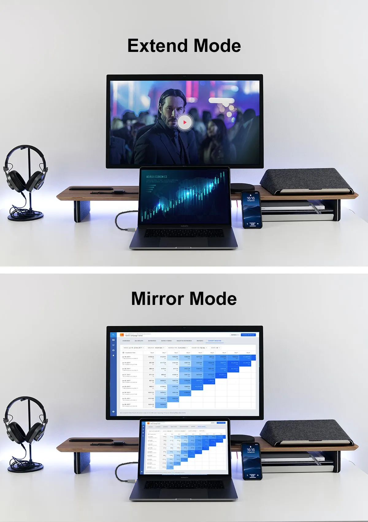 Mini HDMI TO TYPE-C ZGMH01-10