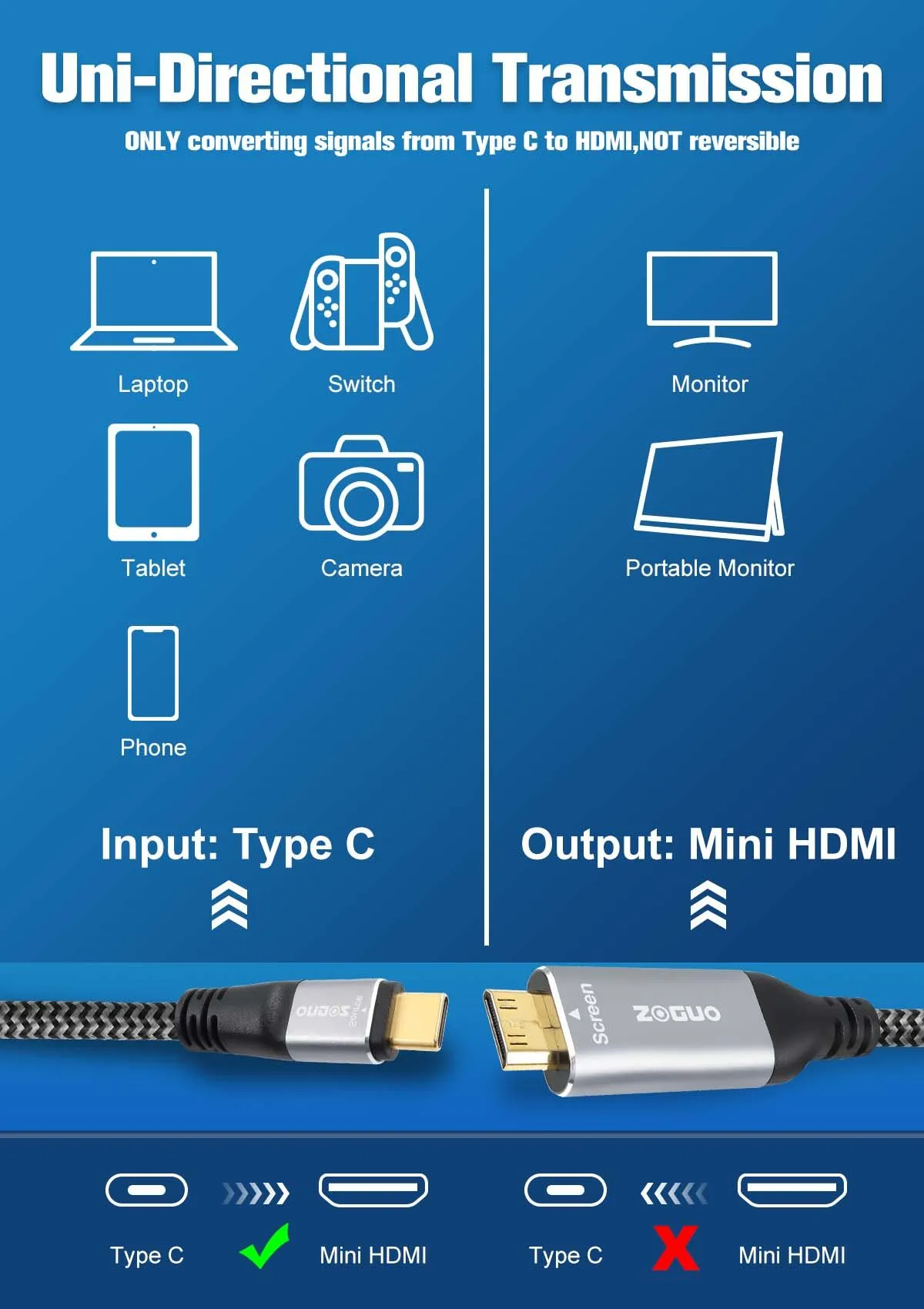 Mini HDMI TO TYPE-C ZGMH01-9