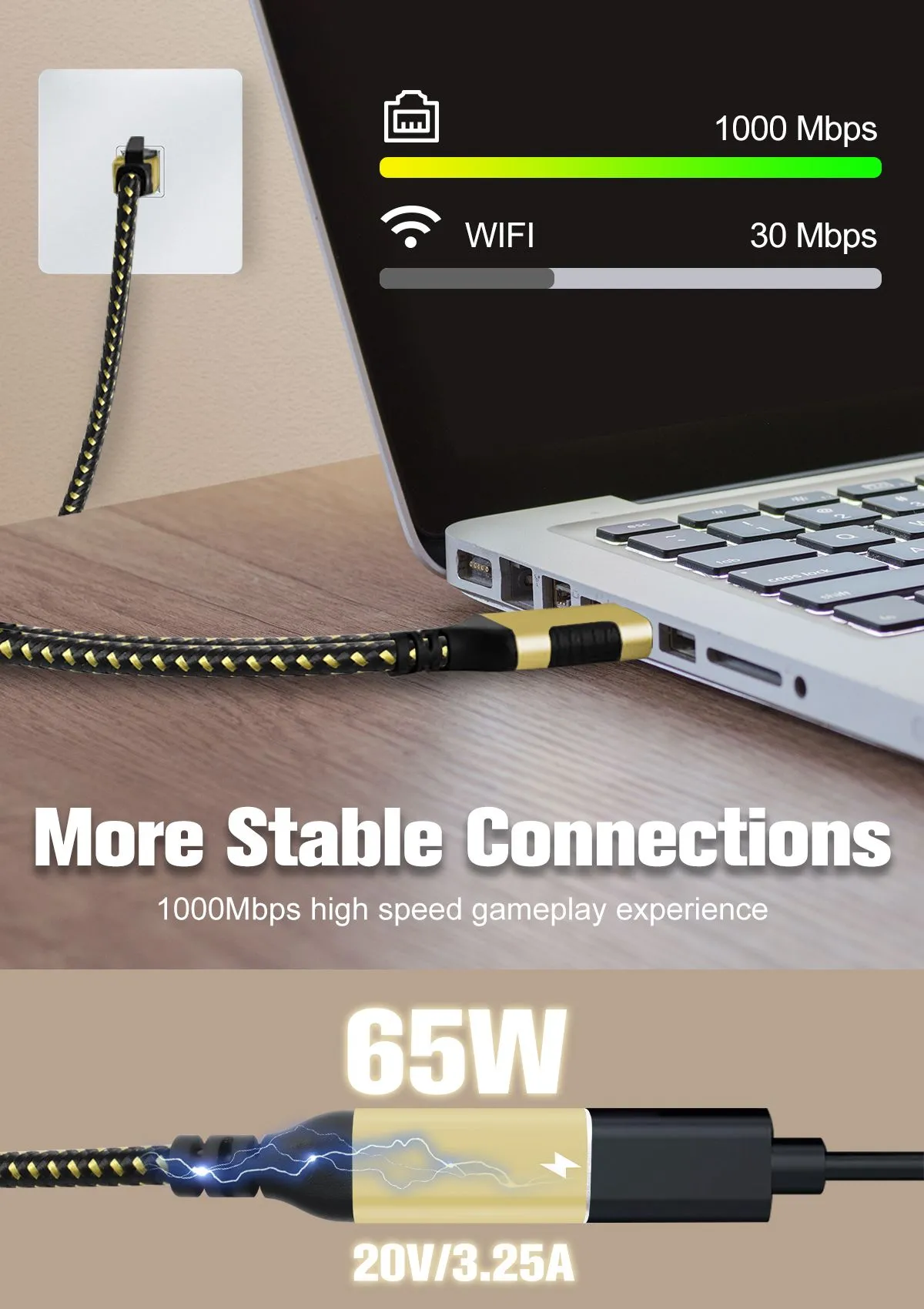 TYPE-C TO RJ45 CABLE-7