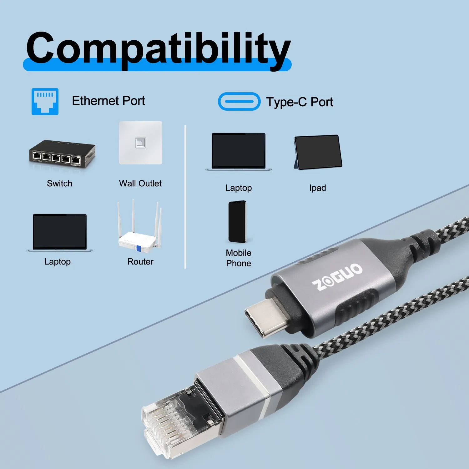 TYPE-C TO RJ45 ZGRC02-8
