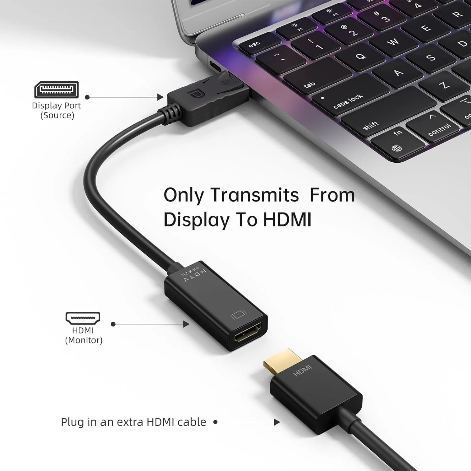 DP-HDMI ZG-DPHDMIMF01-5