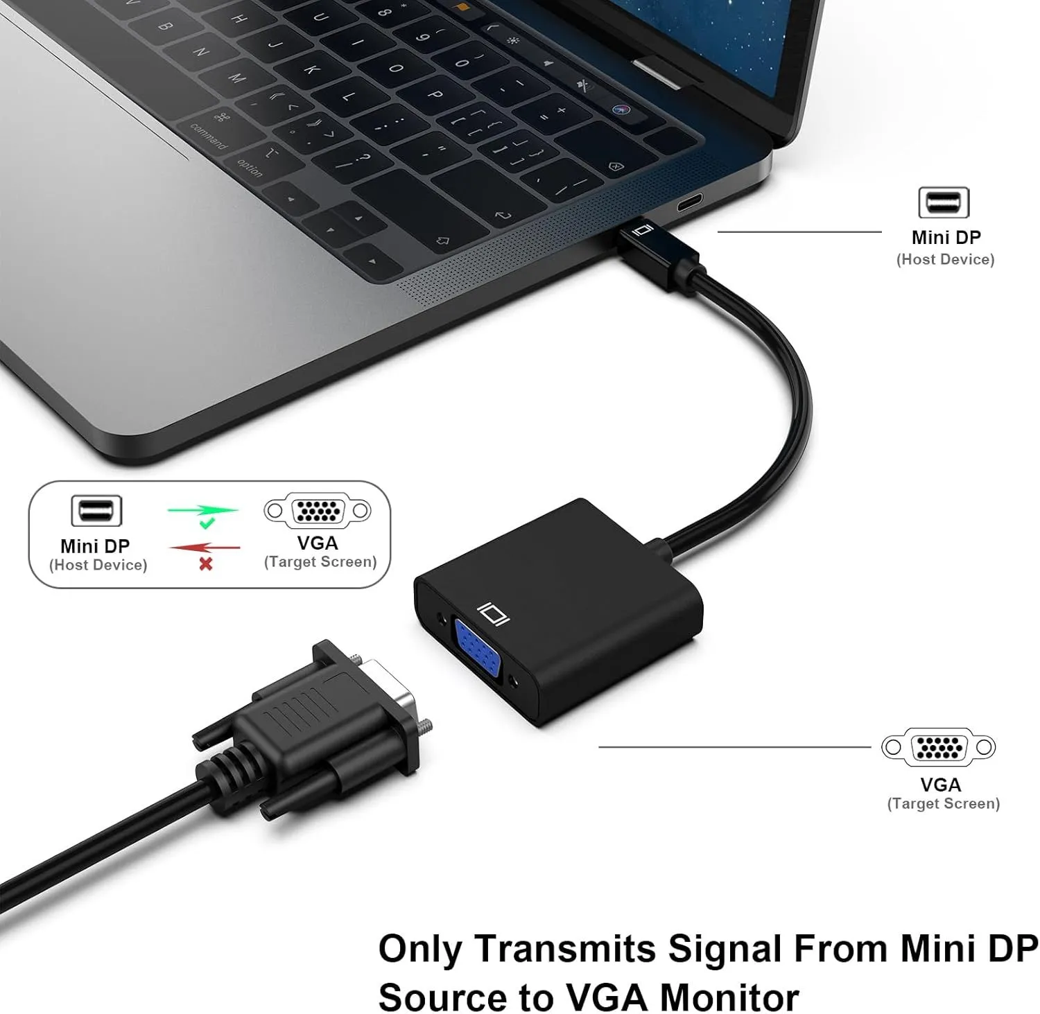 MiniDP-VGA ZG-MiniDPVGAMF01-2